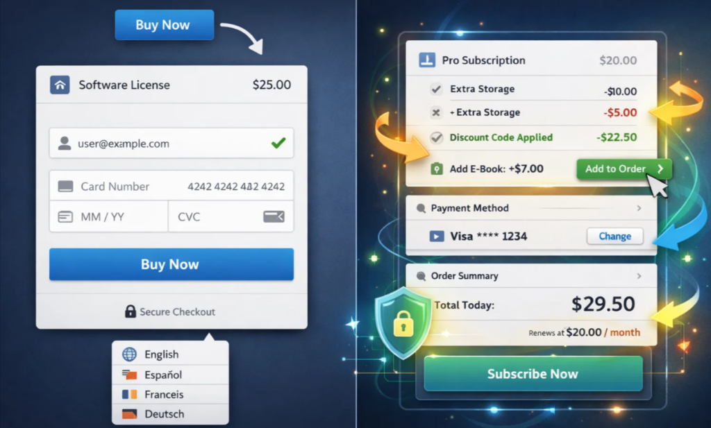 Paddle Classic vs Billing: Which Payment Gateway is Best for WooCommerce 6 Checkout differences in Paddle classic and billing