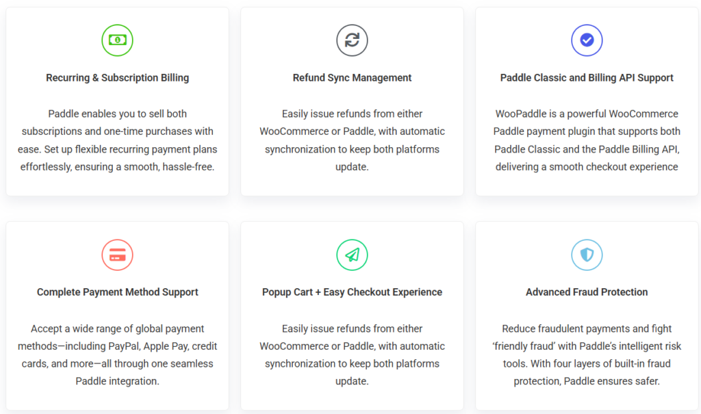 WooCommerce Instant Checkout: Sell Faster and Boost Conversions 2 Features of WooCommerce instant checkout ith WooPaddle
