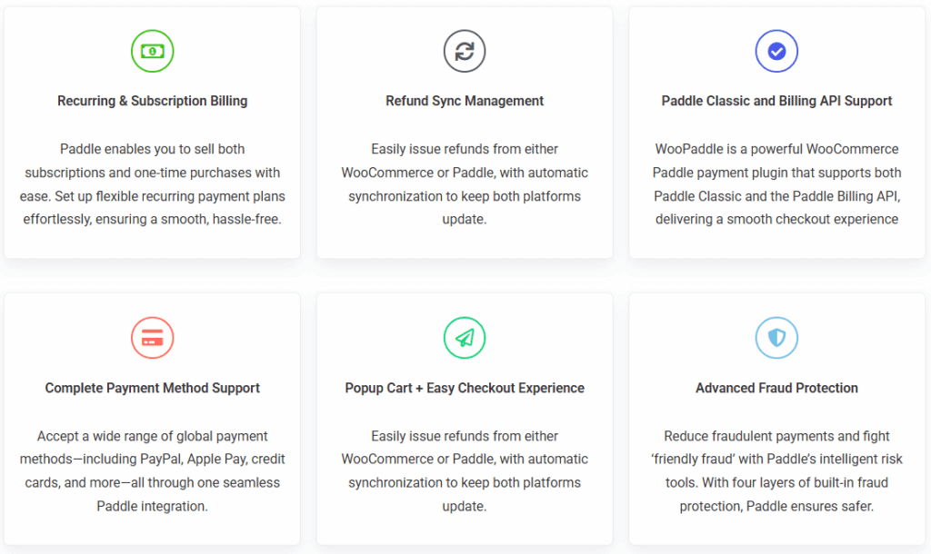 Best Paddle Integration for WooCommerce: WooPaddle vs PaddlePress 3 Features of the Best paddle integration for WooCommerce