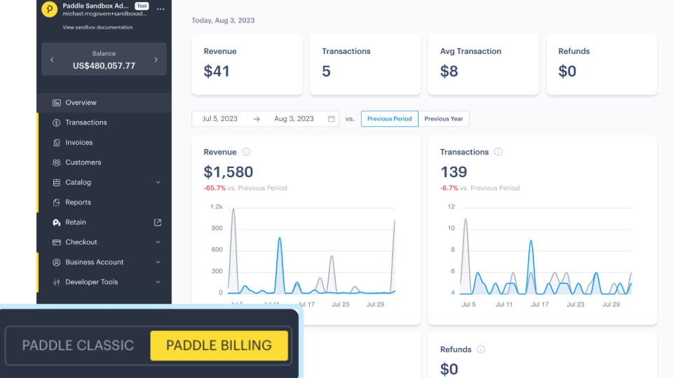 Migration from Paddle Classic to Paddle Billing: A Comprehensive Blueprint for {{year}} 4 image 44